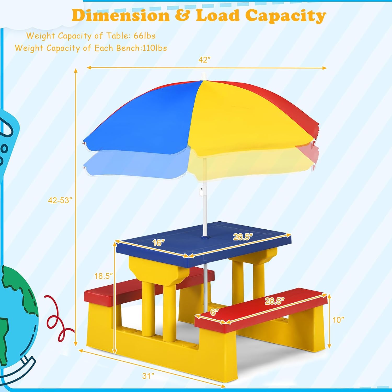 Mesa de Piquenique para Crianç - Kids Outdoor Table With Umbrella avaliação e preço