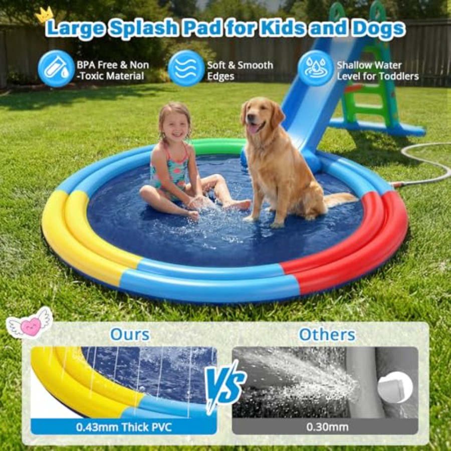 Tapete de Água para Cães, 78 P - Sprinkler Splash Pad avaliação e preço